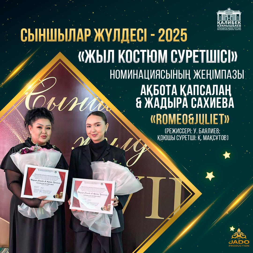 ПОЗДРАВЛЯЕМ!