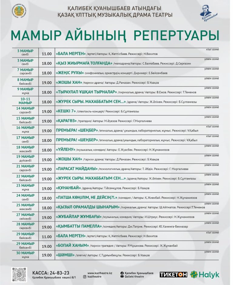 Repertoire for May 2025