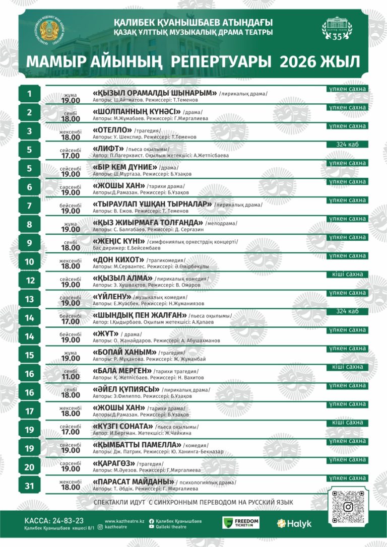Repertoire for May 2026
